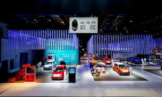 女神 現(xiàn)身上海灘,歐拉開講純電動(dòng)汽車營(yíng)銷 精品課